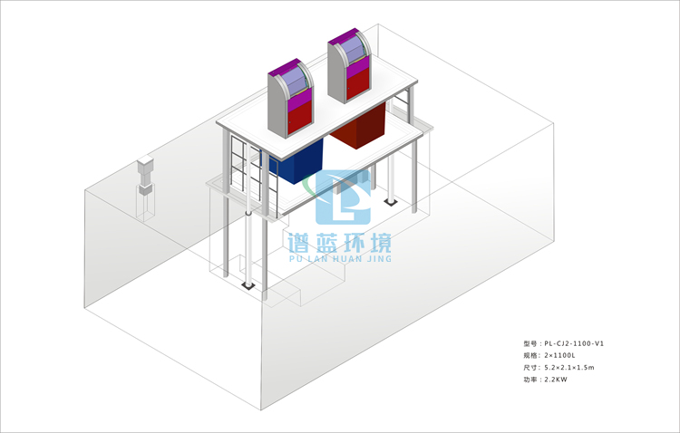 两分类设计效果图